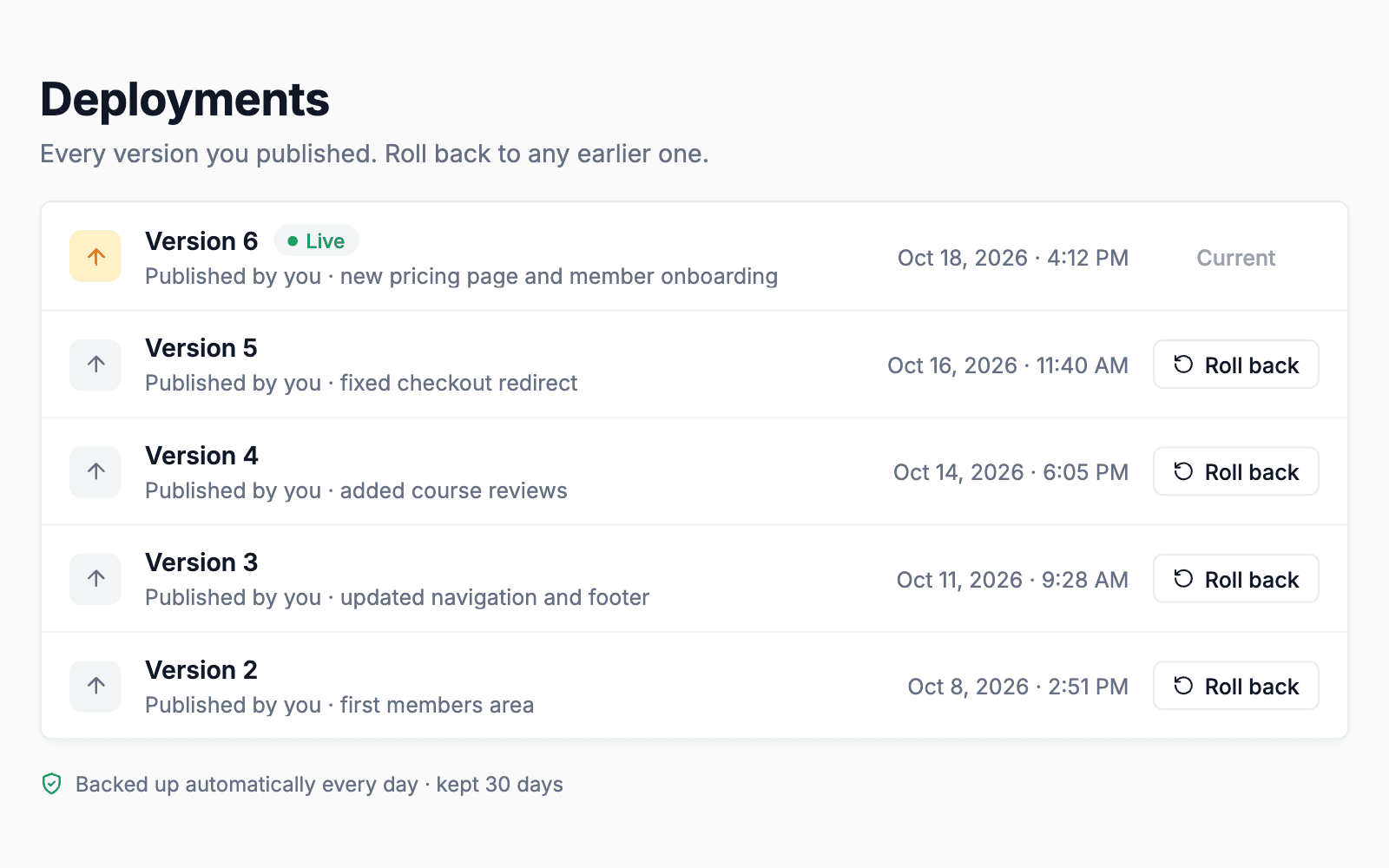 Deployments list with roll back on each version