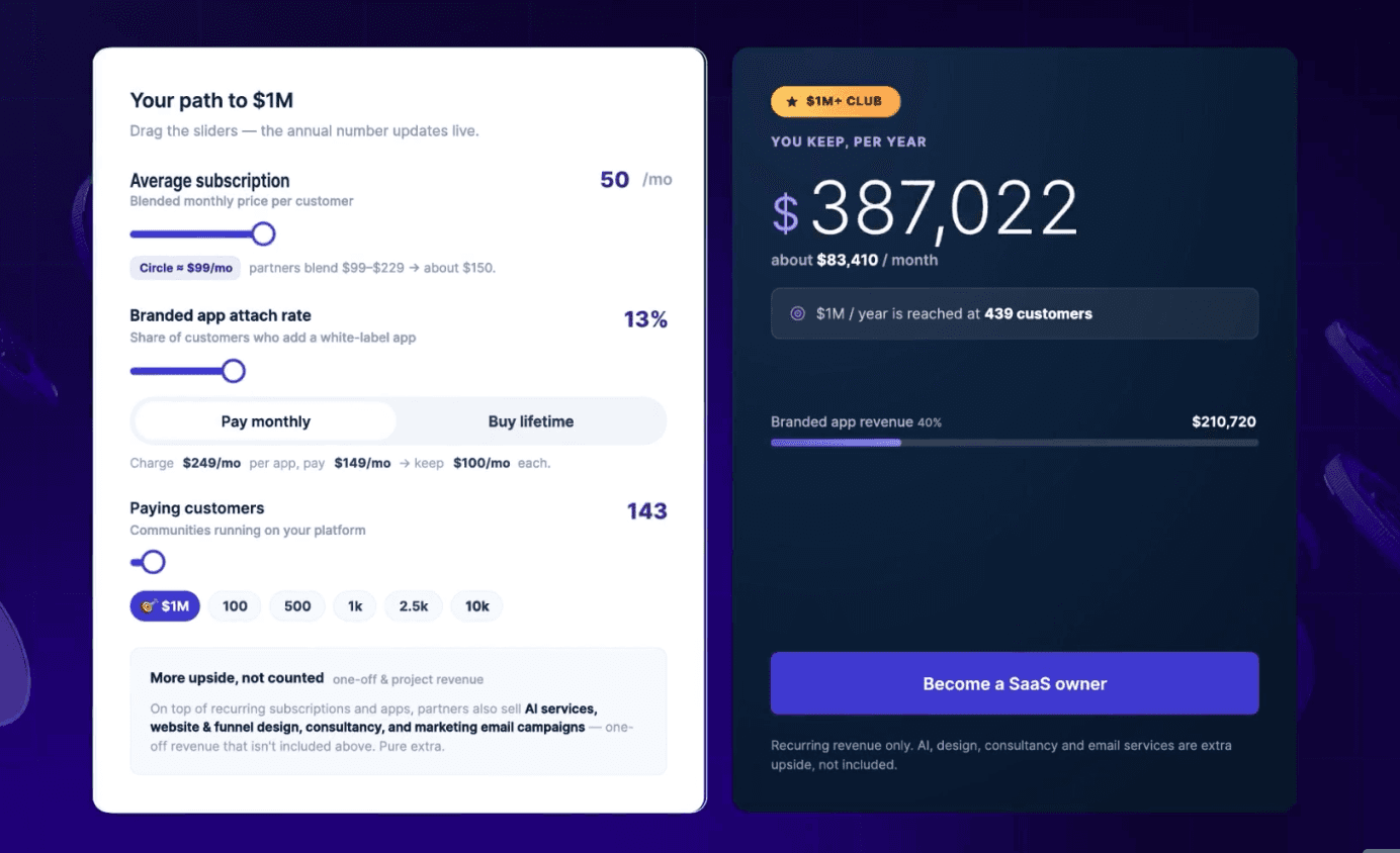 SaaS Partner product tour preview