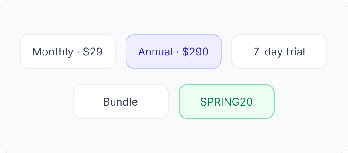 Pricing options: monthly, annual, 7-day trial, bundle and a SPRING20 coupon