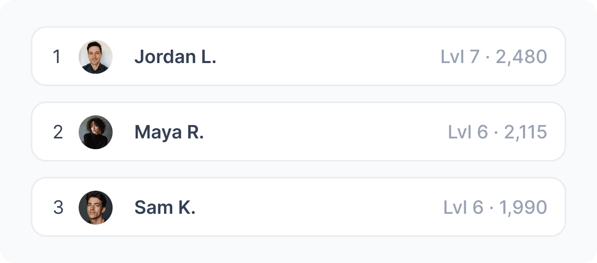Leaderboard with member levels and points